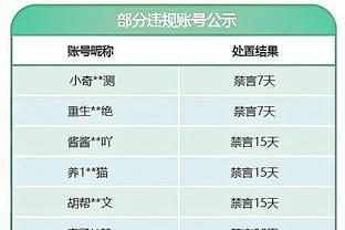 每体：哈维上诉至高等法院，要求取消税务局开出的250万欧罚单